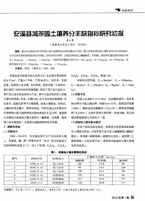 安溪县域茶园土壤养分丰缺指标研究初报