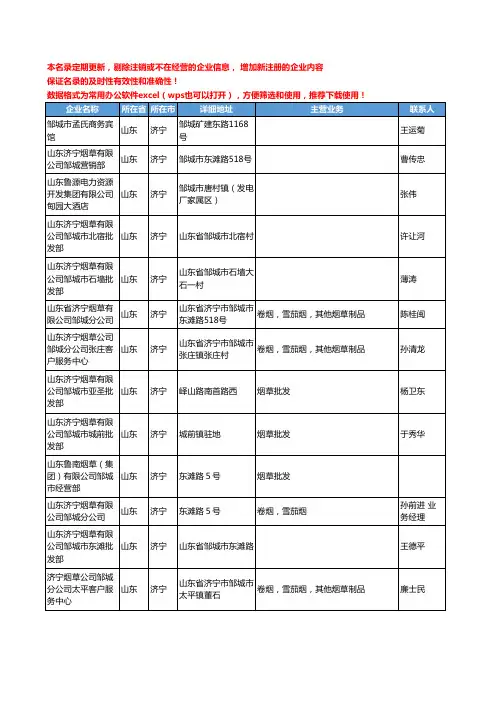 2020新版山东省济宁烟草工商企业公司名录名单黄页联系方式大全59家