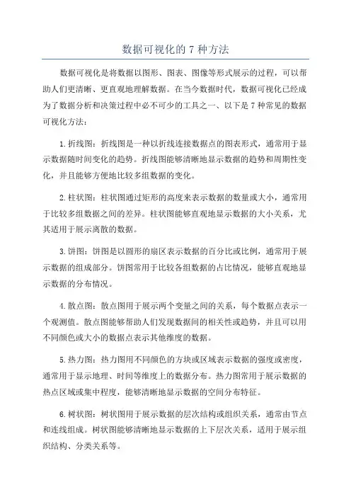 数据可视化的7种方法