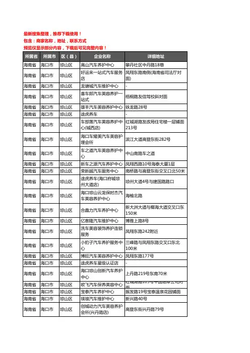 新版海南省海口市琼山区汽车保养企业公司商家户名录单联系方式地址大全66家