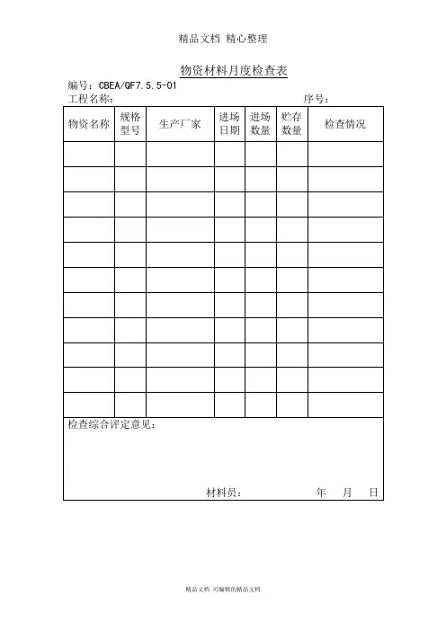 物资材料月度检查表