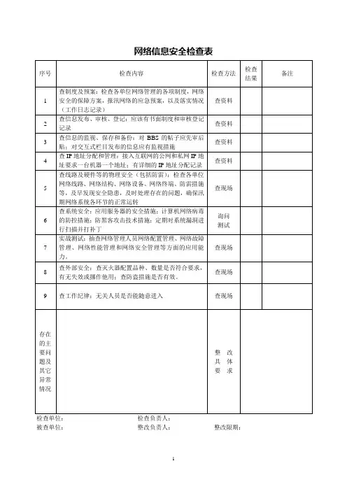 网络信息安全检查表参考模板范本