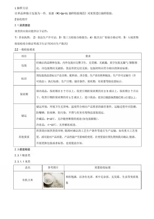 WI-QA4 粮油干货检验标准