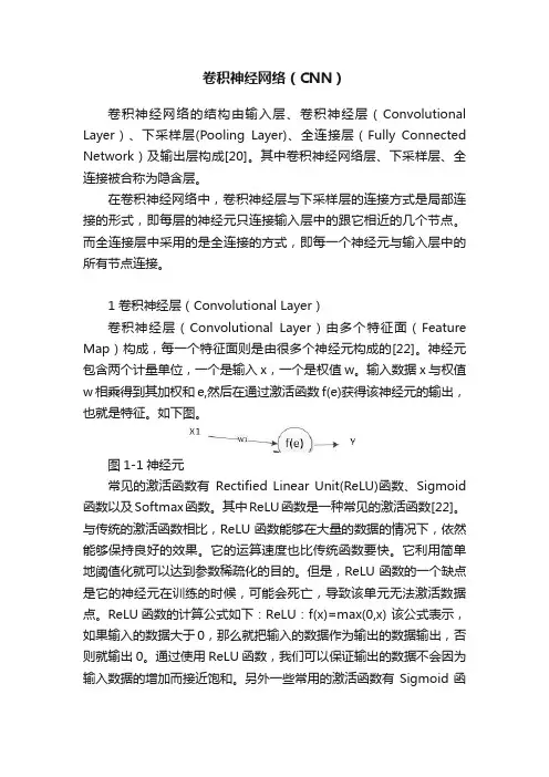 卷积神经网络（CNN）