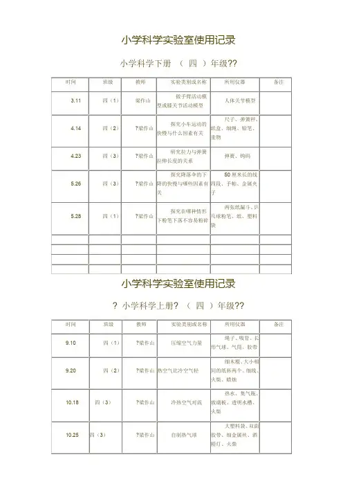 小学科学实验室使用记录.四年级