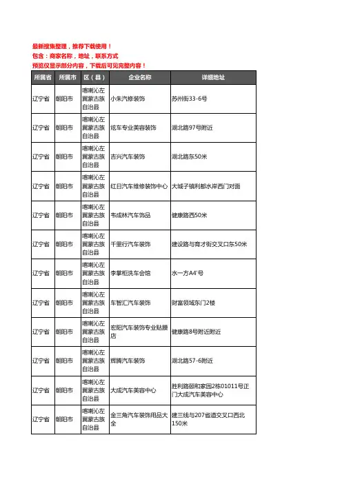 新版辽宁省朝阳市喀喇沁左翼蒙古族自治县汽车装潢企业公司商家户名录单联系方式地址大全45家