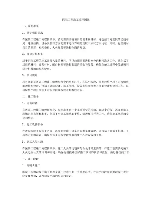 医院工程施工流程图纸
