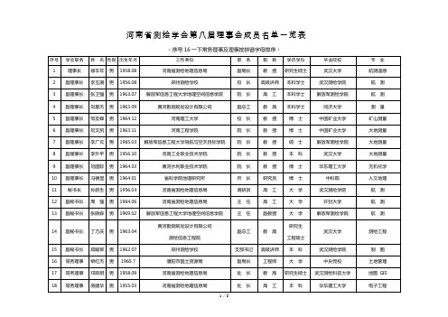 河南省测绘学会第八届理事会成员名单一览表