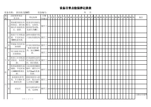 挤压机日常点检保养记录表