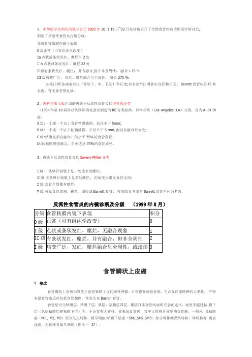 完整版胃镜下分级