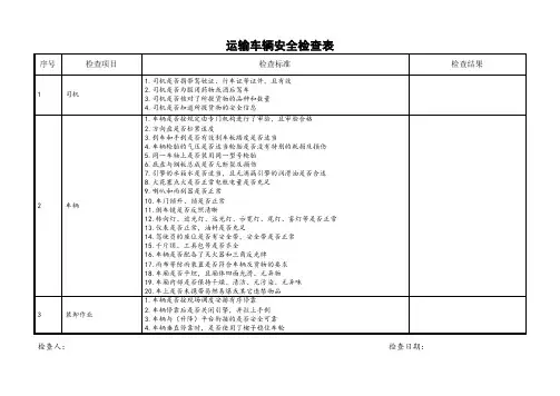 运输车辆安全检查表