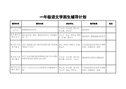 一年级语文学困生辅导计划