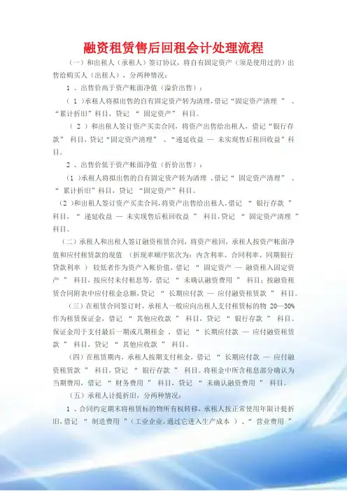 融资租赁售后回租会计处理流程