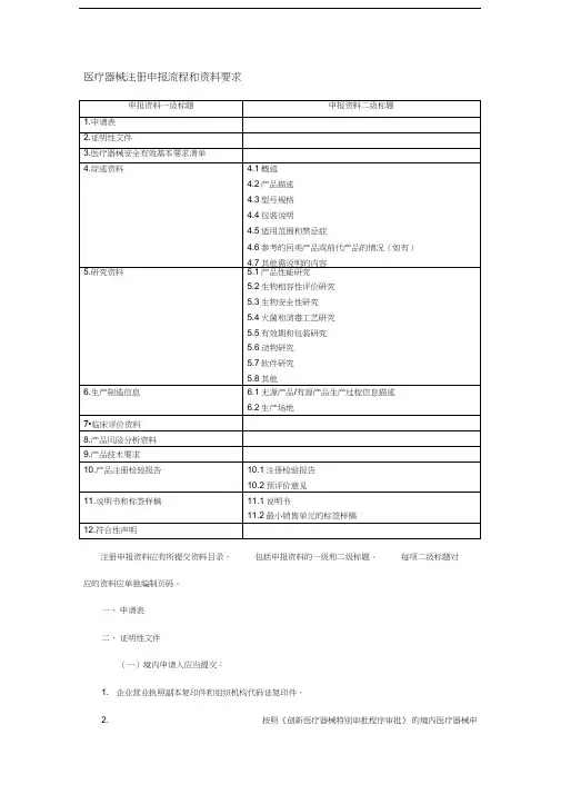 三类医疗器械注册申报流程和资料要求-培训整理