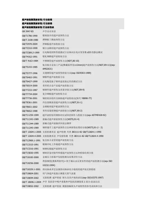超声波检测国家标准总汇(2015最新)