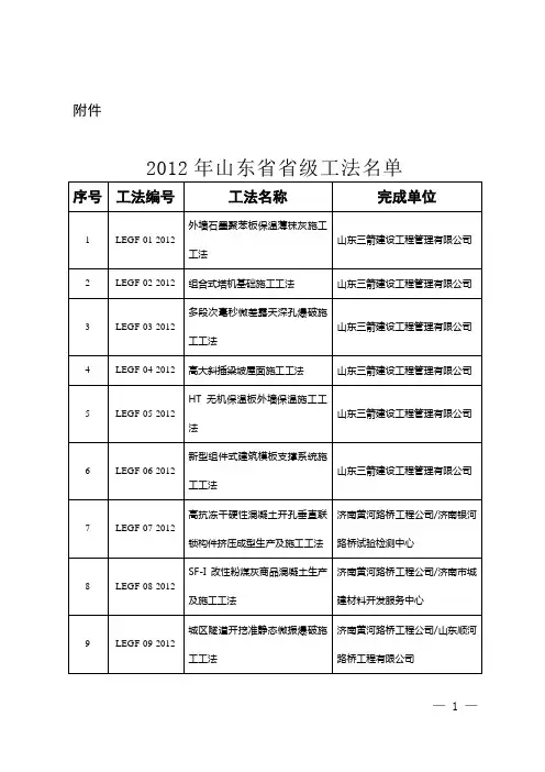 2012省工法名单