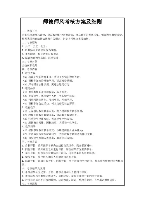 师德师风考核方案及细则