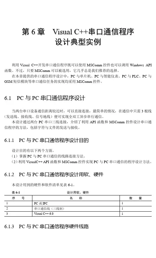 VC++6.0实现串口