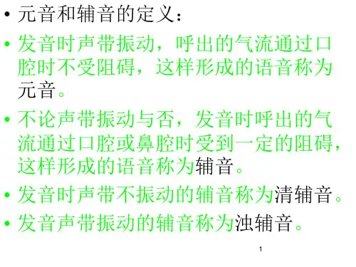 音标-带发音PPT教学课件.ppt