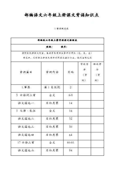 【精品】(部编版)2019年秋小学语文六年级上册：课文背诵知识点整理1