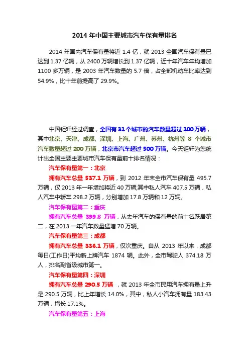 2014年中国主要城市汽车保有量排名