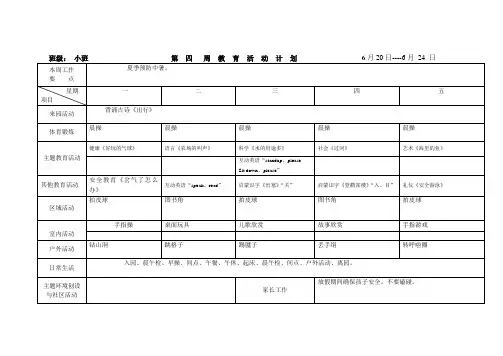 幼儿园小班第四周周计划