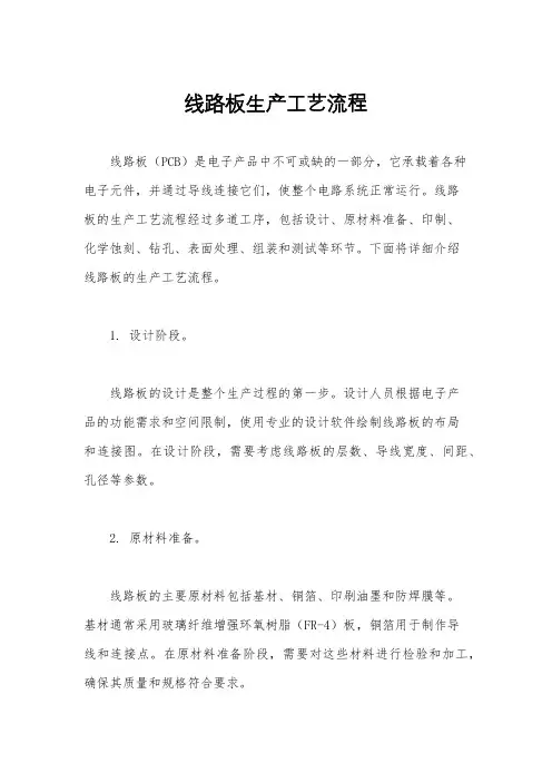 线路板生产工艺流程