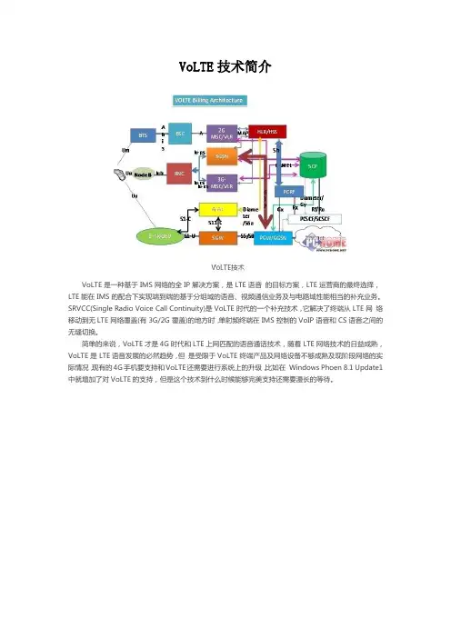 VoLTE技术简介