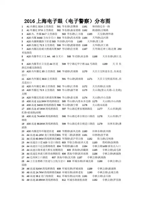 上海电子眼电子警察分布图
