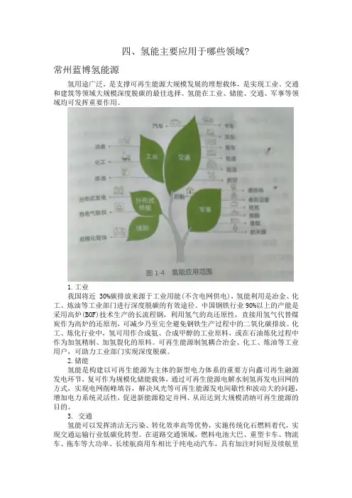4氢能主要应用于哪些领域