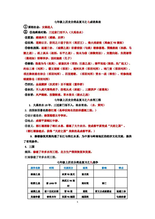 七年级上历史分类总复习之七成语典故