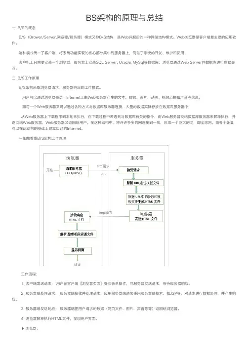 BS架构的原理与总结