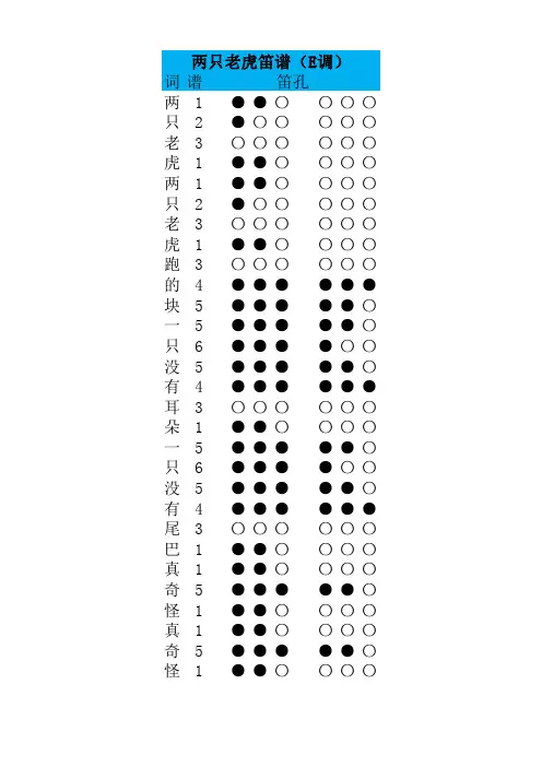 E调两只老虎笛谱