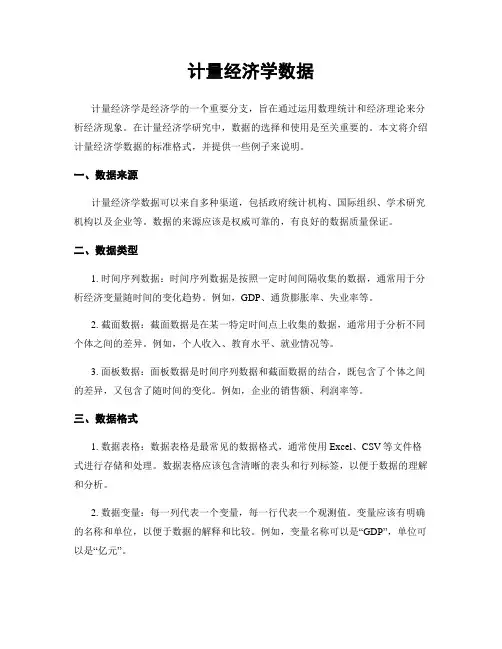 计量经济学数据