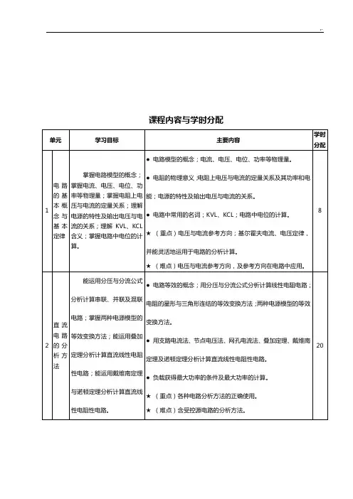 《电路基础学习知识》课程教案