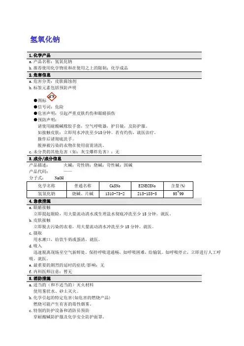 化学品 MSDS