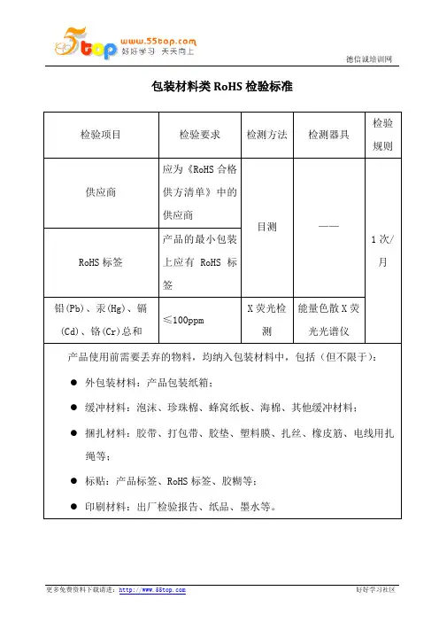 包装材料类RoHS检验标准