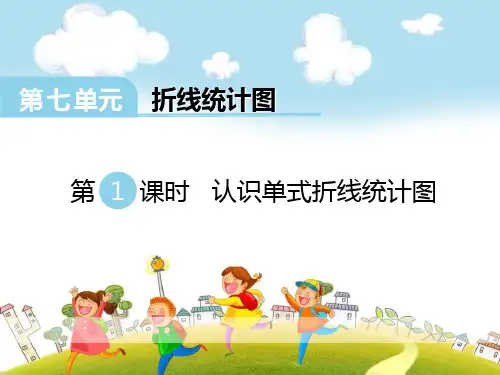 《认识单式折线统计图》PPT