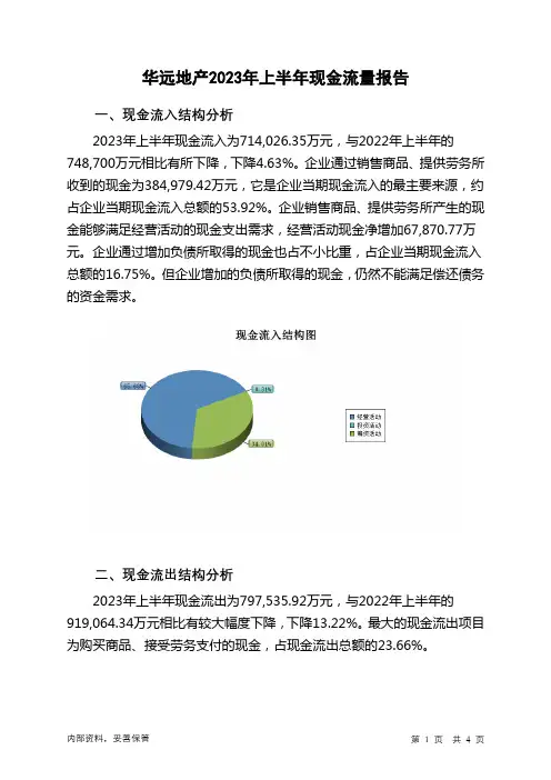 600743华远地产2023年上半年现金流量报告