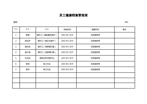 员工健康档案管理表 (1)