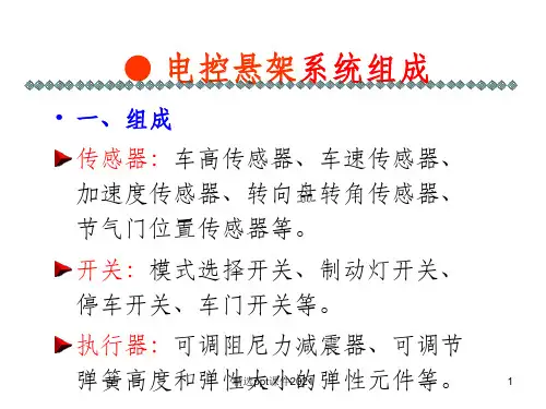 电控悬架系统组成PPT课件