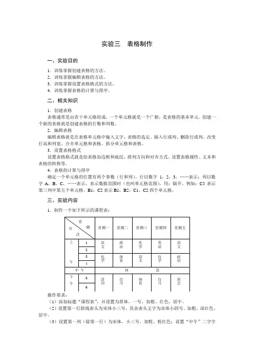 实验三  表格制作