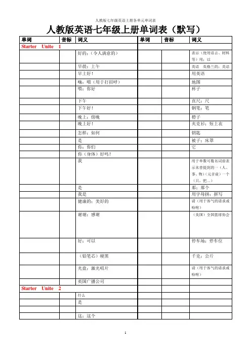 人教版英语七年级上册各单元单词表-默写