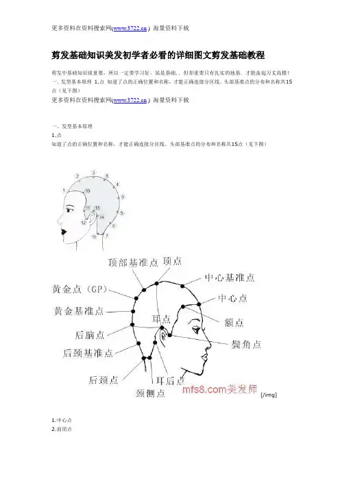 美容美发业-美发师培训-剪发基础知识教材(图文并茂)(DOC 12页)
