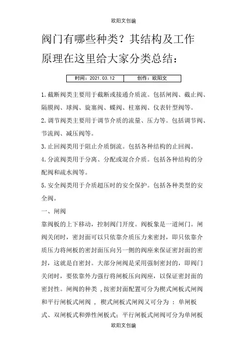十五种常用阀门结构及工作原理(带示意图)之欧阳文创编