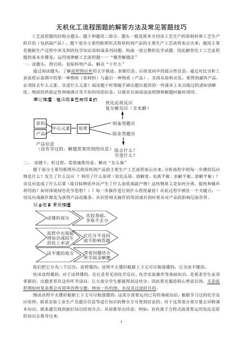 无机化工流程图题的解答方法及常见答题技巧