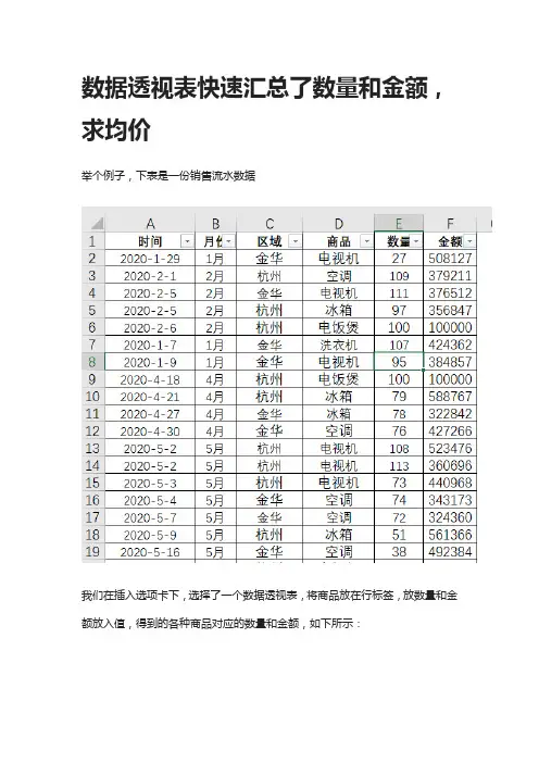 [全]Excel表格,数据透视表快速汇总了数量和金额,求均价
