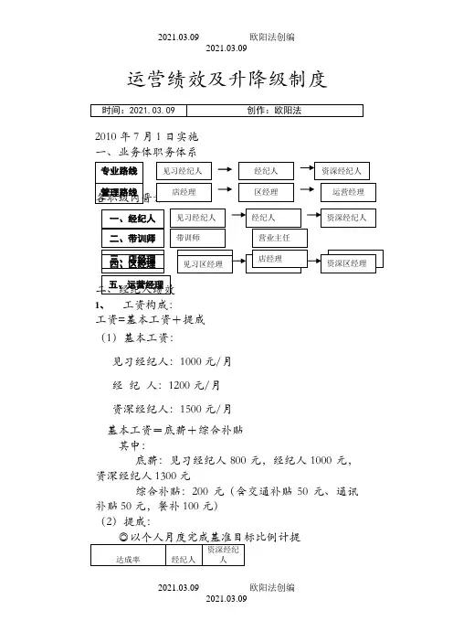 链家地产 经纪人运营部绩效方案及升降级制度P8之欧阳法创编
