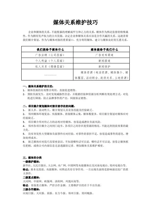 媒体关系维护及危机公关技巧
