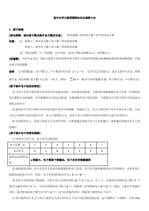 高中化学元素周期律知识点规律大全 